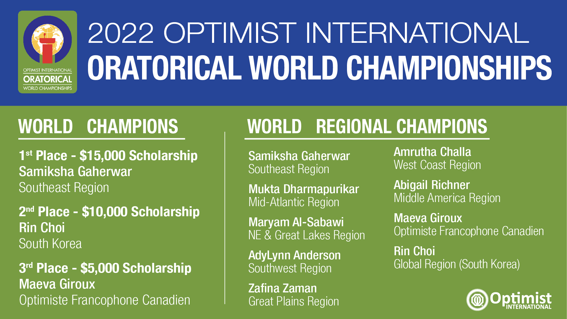 Optimist International